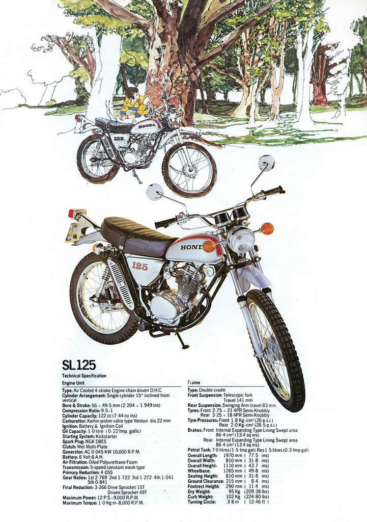 1971 Honda Sl125 Engine Diagram Photo Shafer